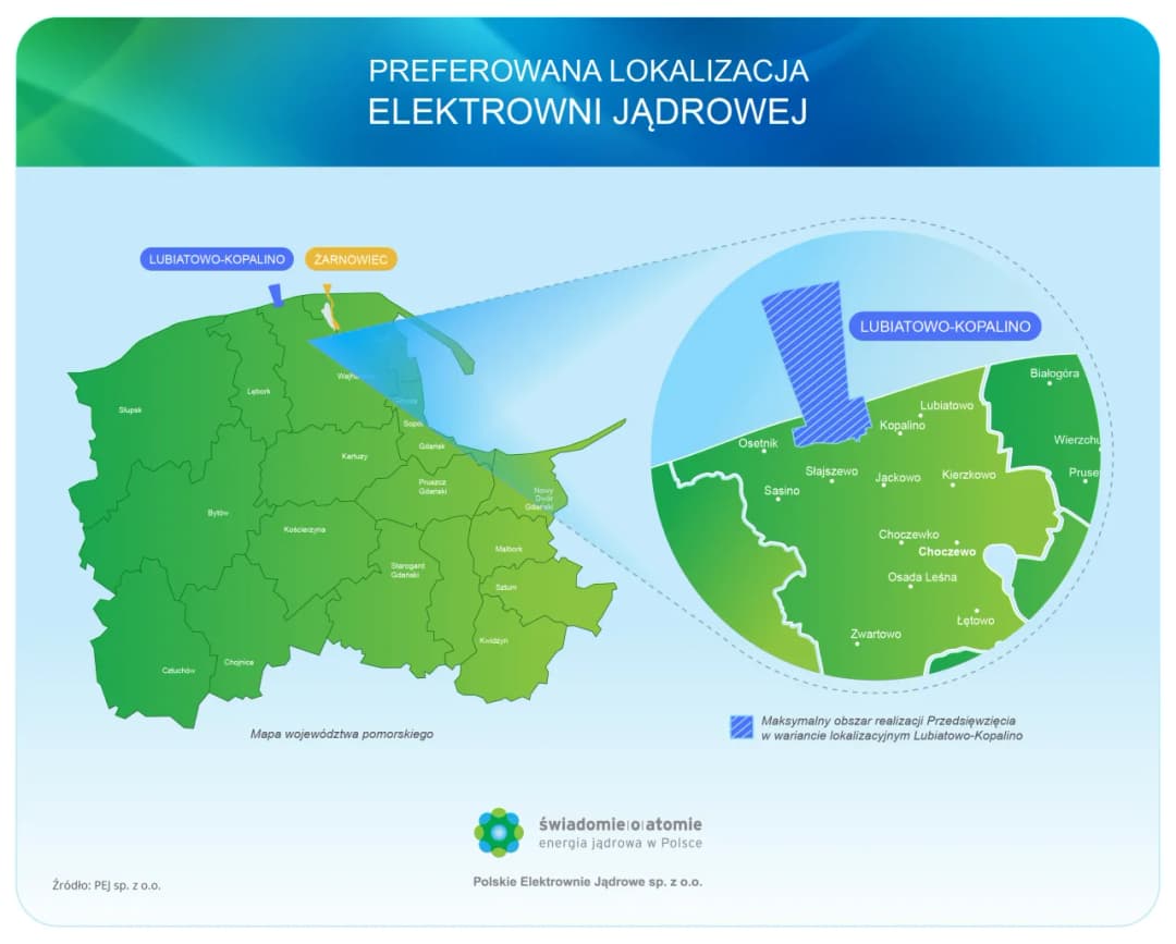 Czy w Polsce powinna powstać elektrownia jądrowa? Argumenty i obawy